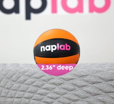 Bryte Balance Pro Sinkage Test