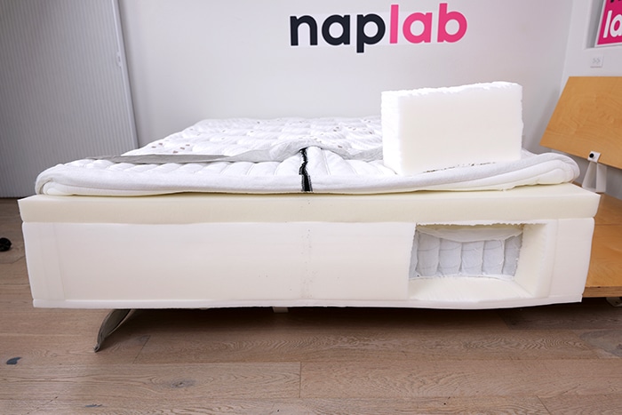 Novaform Legacy Premier Open Cover