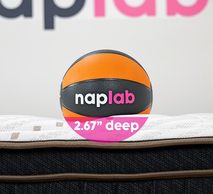 Novaform Legacy Premier Sinkage Test