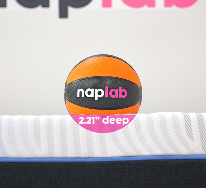 Novaform Sofresh Plus Sinkage Test Novaform Sofresh Plus Sinkage Test