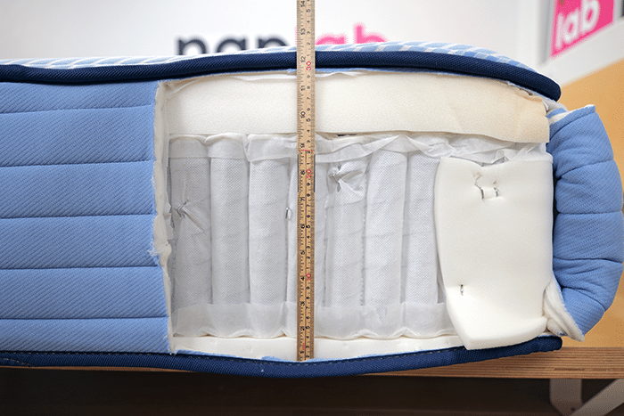 Sealy Posturepedic Plus Prosser Hills Measuring Materials