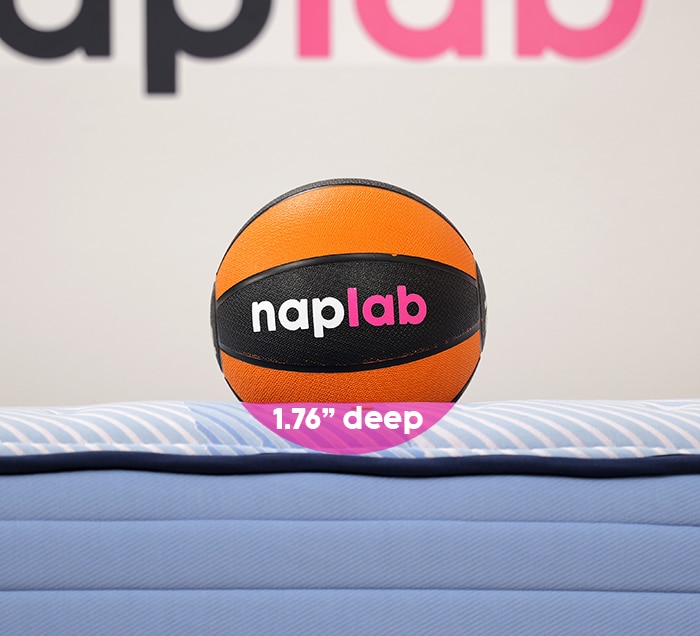 Sealy Posturepedic Plus Prosser Hills Sinkage Test