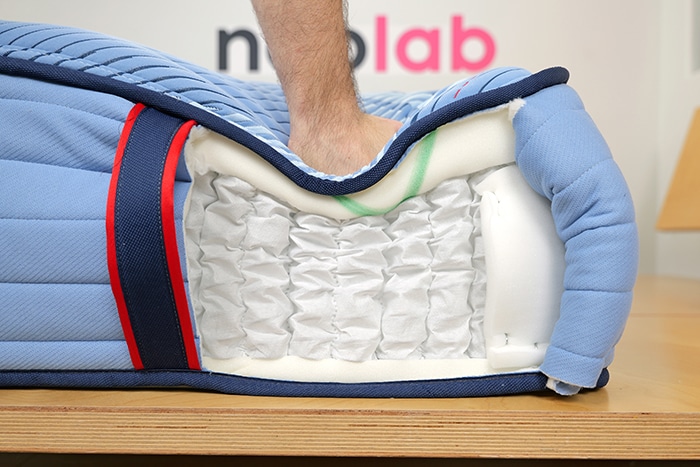 Sealy Posturepedic Pro Highland Manor Compressing Materials