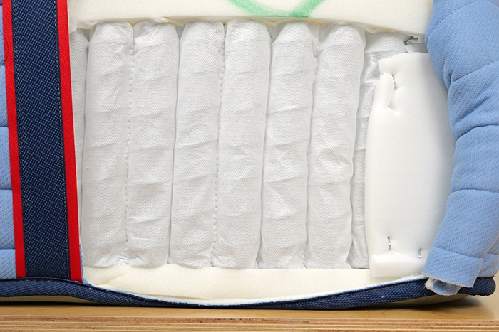 Sealy Posturepedic Pro Highland Manor Support Layer