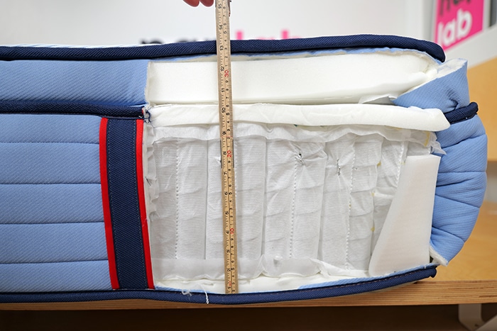 Sealy Posturepedic Pro Lincoln Heights Measuring Materials Sealy Posturepedic Pro Lincoln Heights Measuring Materials