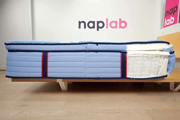 Sealy Posturepedic Pro Lincoln Heights Open Cover Sealy Posturepedic Pro Lincoln Heights Open Cover