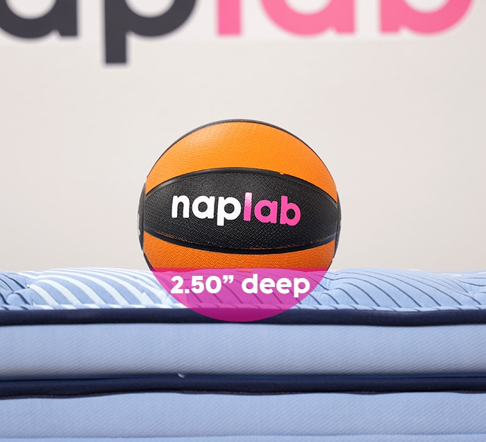 Sealy Posturepedic Pro Lincoln Heights Sinkage Test Sealy Posturepedic Pro Lincoln Heights Sinkage Test