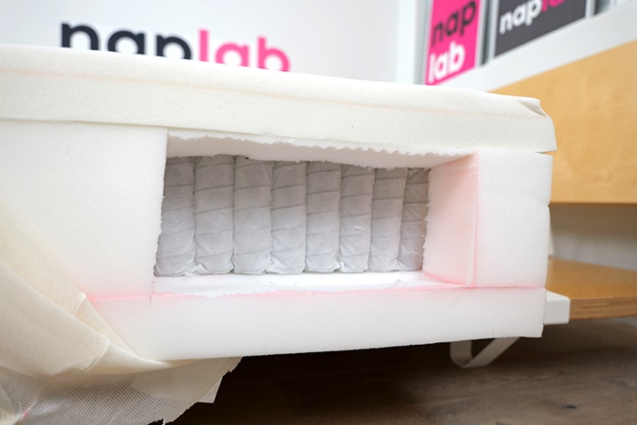 Tempurpedic Supreme Hybrid Materials Tempurpedic Supreme Hybrid Materials