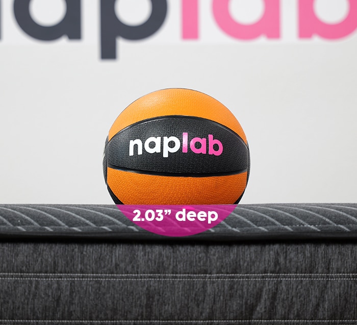 Ack Hybrid Lx Class Sinkage Test