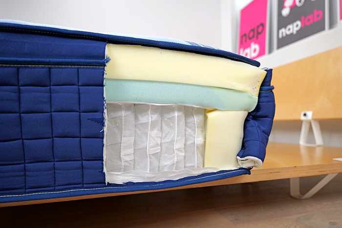 Ra Hybrid Materials Ra Hybrid Materials