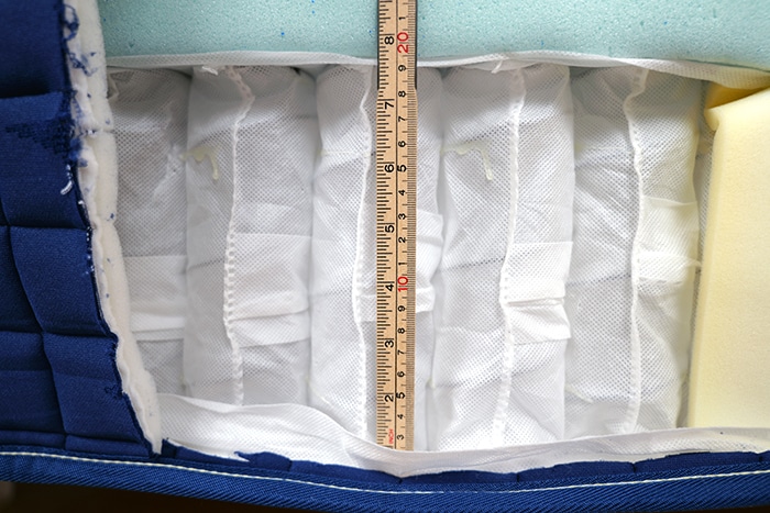 Ra Hybrid Measuring Pocketed Coils Ra Hybrid Measuring Pocketed Coils