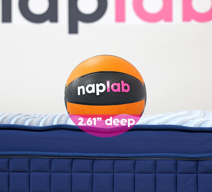 Ra Hybrid Sinkage Test Ra Hybrid Sinkage Test