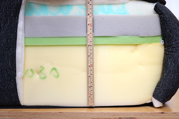 Re 2026 Measuring Support Layer