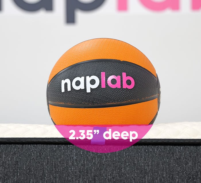 Re 2026 Sinkage Test