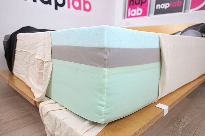 Novilla Airyflow Corner Uncovered