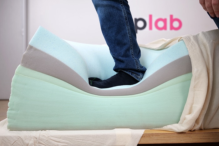 Novilla Airyflow Foams Compressed