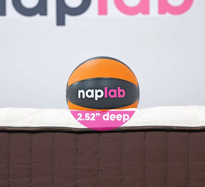 Sweet Zzz Honey Hybrid Sinkage Test