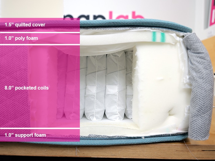 BeautySleep Dream Weaver Material Layers Beautysleep Dream Weaver Material Layers