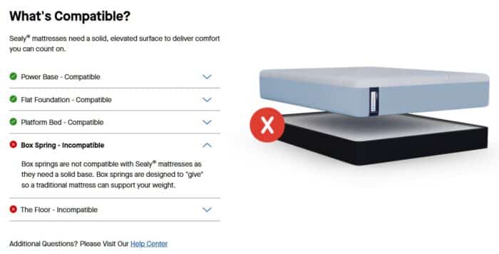 Do Sealy Mattresses Need Box Springs