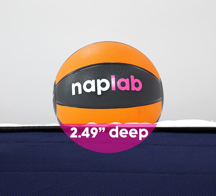 Napqueen Victoria Sinkage Test