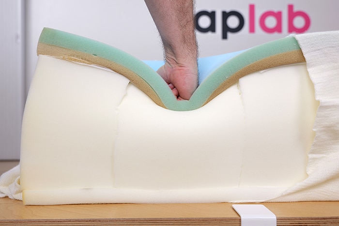 Sleepmax Omnifit Hybrid Pressing On Foams Sleepmax Omnifit Hybrid Pressing On Foams