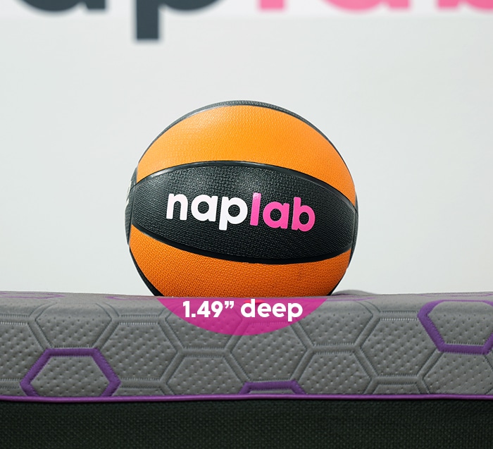 Sleepmax Podium Sinkage Test