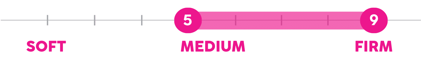 Firmness Chart Sleep Number Comfort Mode - Firmness Range