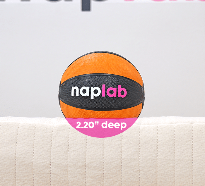 Avocado Eco Kids Sinkage Test