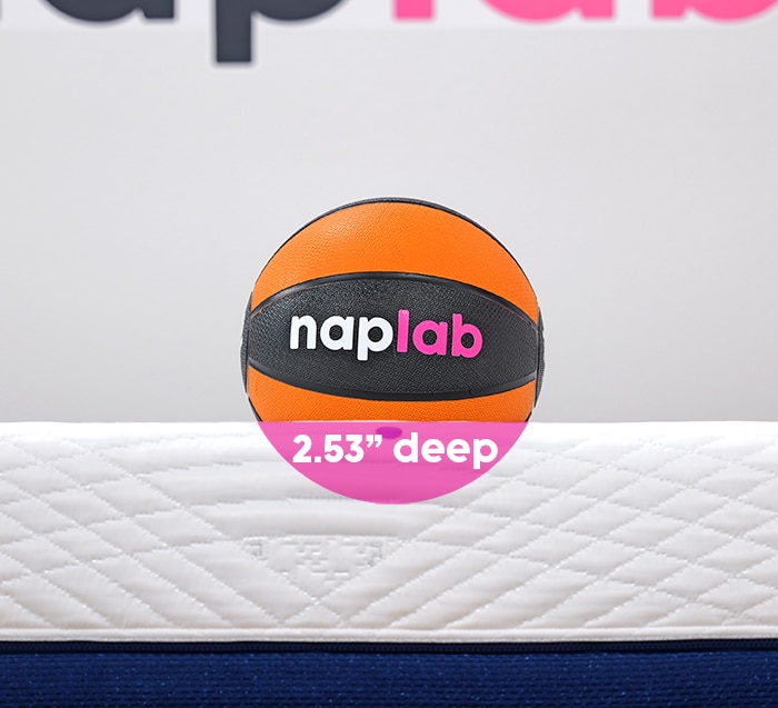 Bedgear M3 Performance Sinkage Test