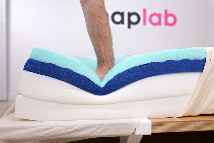 Molecule Core Pressing On Foams