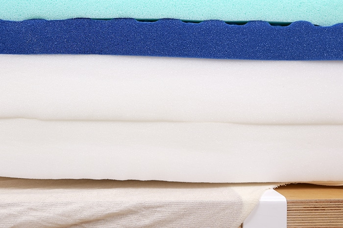 Molecule Core Support Layer