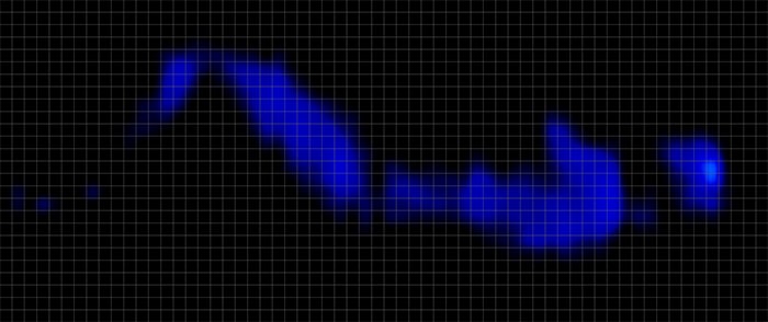 Sonu Pressure Map Side