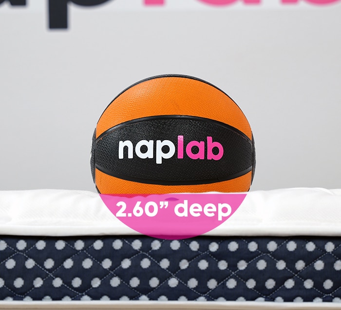 Winkbed Plus Sinkage Test Winkbed Plus Sinkage Test