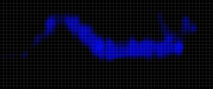 Brooklyn Bedding Aurora Luxe Cooling Pressure Map Side Sleeping