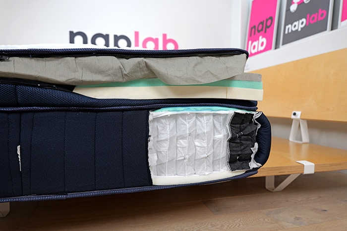 Brooklyn Bedding Thermobalance Lx Elite Materials
