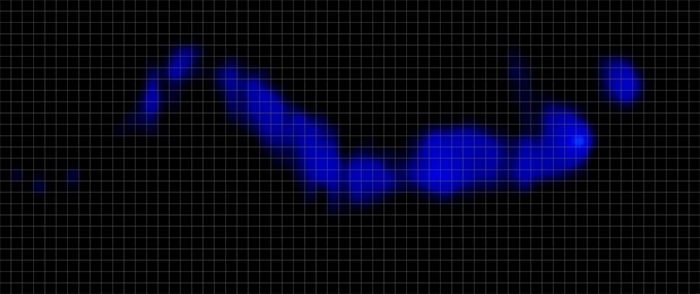 Dreamcloud Pressuresmart Pressure Map Side