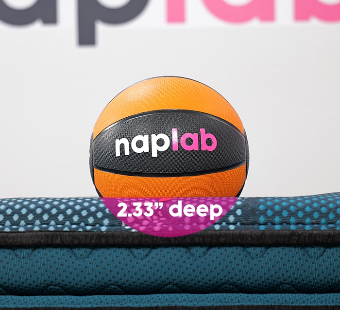 Dreamcloud Pressuresmart Sinkage Test