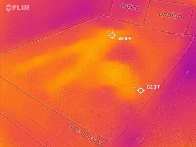 Molecule Copperwell After Cooling Test