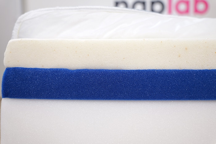 Molecule Copperwell Comfort Layer