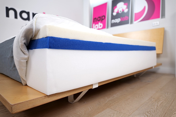 Molecule Copperwell Materials