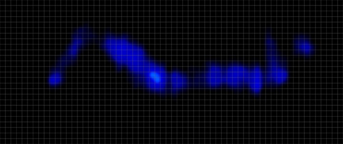 Molecule Copperwell Pressure Map Side