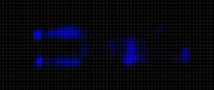 Molecule Copperwell Pressure Map Stomach