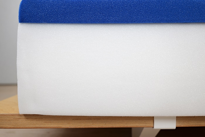 Molecule Copperwell Support Layer