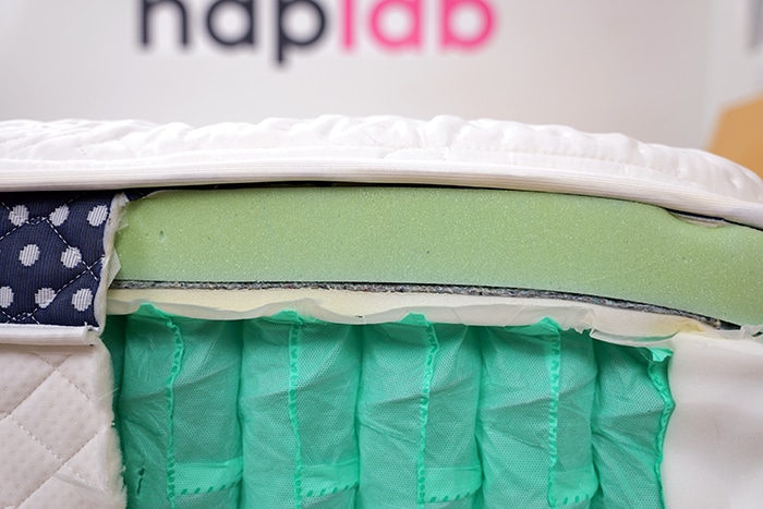 Winkbed Comfort Layer Winkbed Comfort Layer