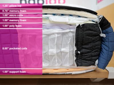 Bear Elite Ultra Hybrid Material Layers