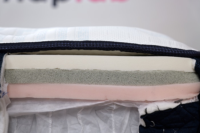 Brooklyn Bedding Thermobalance Lx Comfort Layer