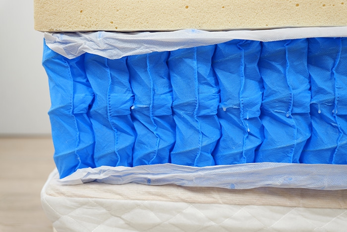 Eco Terra Support Layer