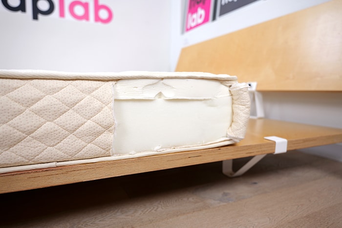 Latex For Less Materials