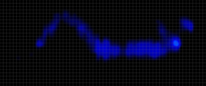 Plushbeds Botanical Bliss Pressure Map Side