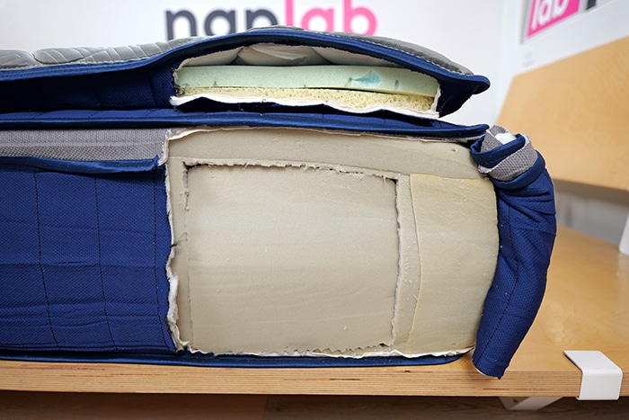 Sweetnight Coolnest Hybrid Materials With Edge Foam